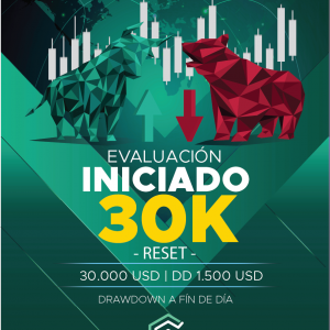 reset iniciado 30k capital partners ninja trader funding trrading account cuentas de fondeo